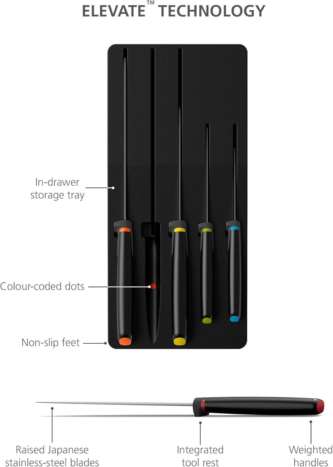 Elevate Knives Store 5-Piece Set