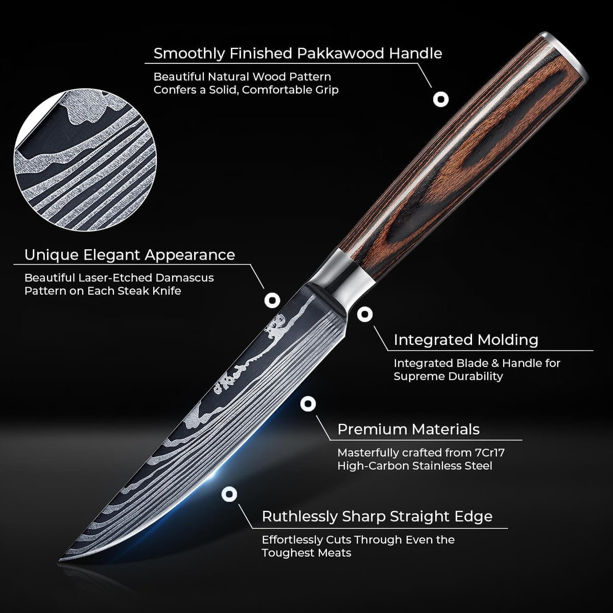 SENKEN Non-Serrated Steak Knife Set with Damascus Pattern - Razor Sharp Straight Edge Blade, Stainless Steel & Wood Handle (Steak Knives Set of 6)