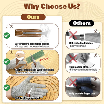 Wood Carving Kit, 20Pcs Wood Carving Tools with Leather Storage Bag, Whittling Kit with 3Pcs Chisels & 8Pcs Whittling Knives & 5 Detail Knives for Beginners and Enthusiasts