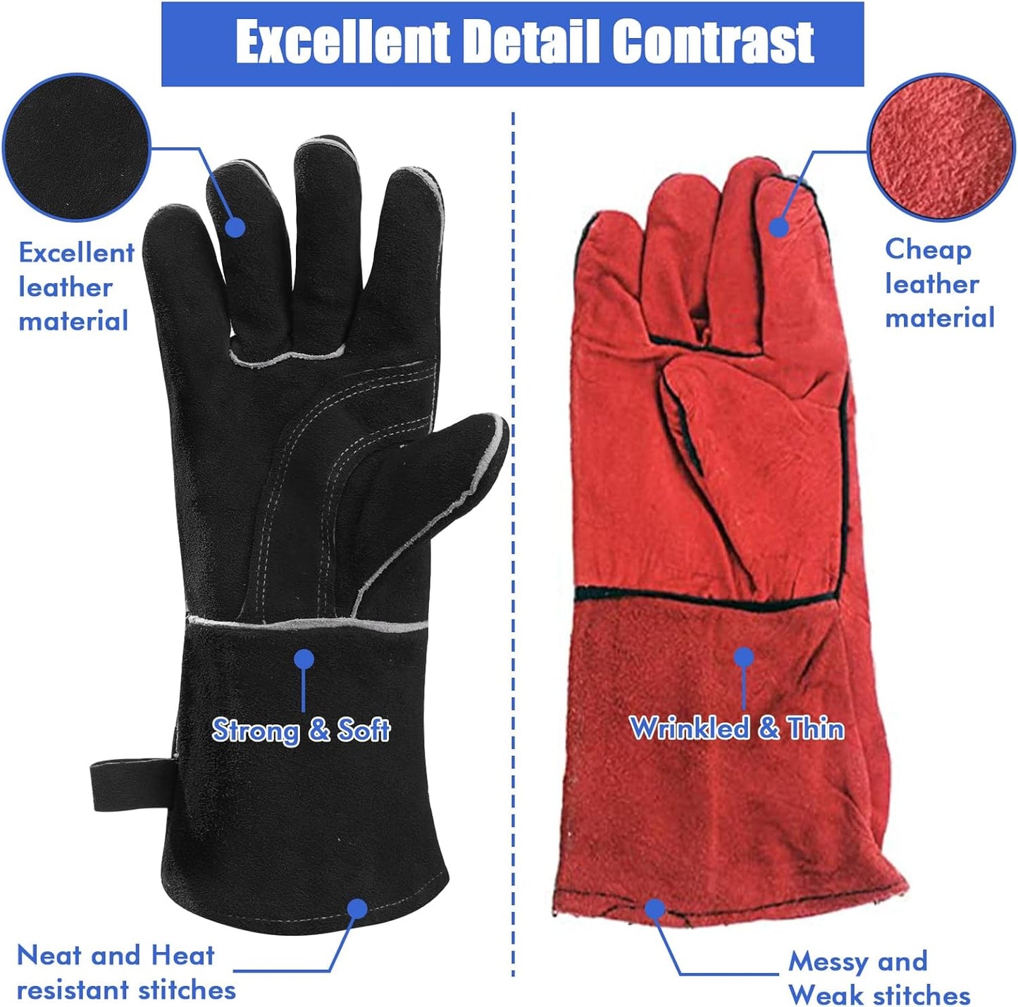 Welding Gloves - Heat Resistant Leather and Fireproof Stitching for Fireplace Fire Pit Wood Stove BBQ Gardening Gear