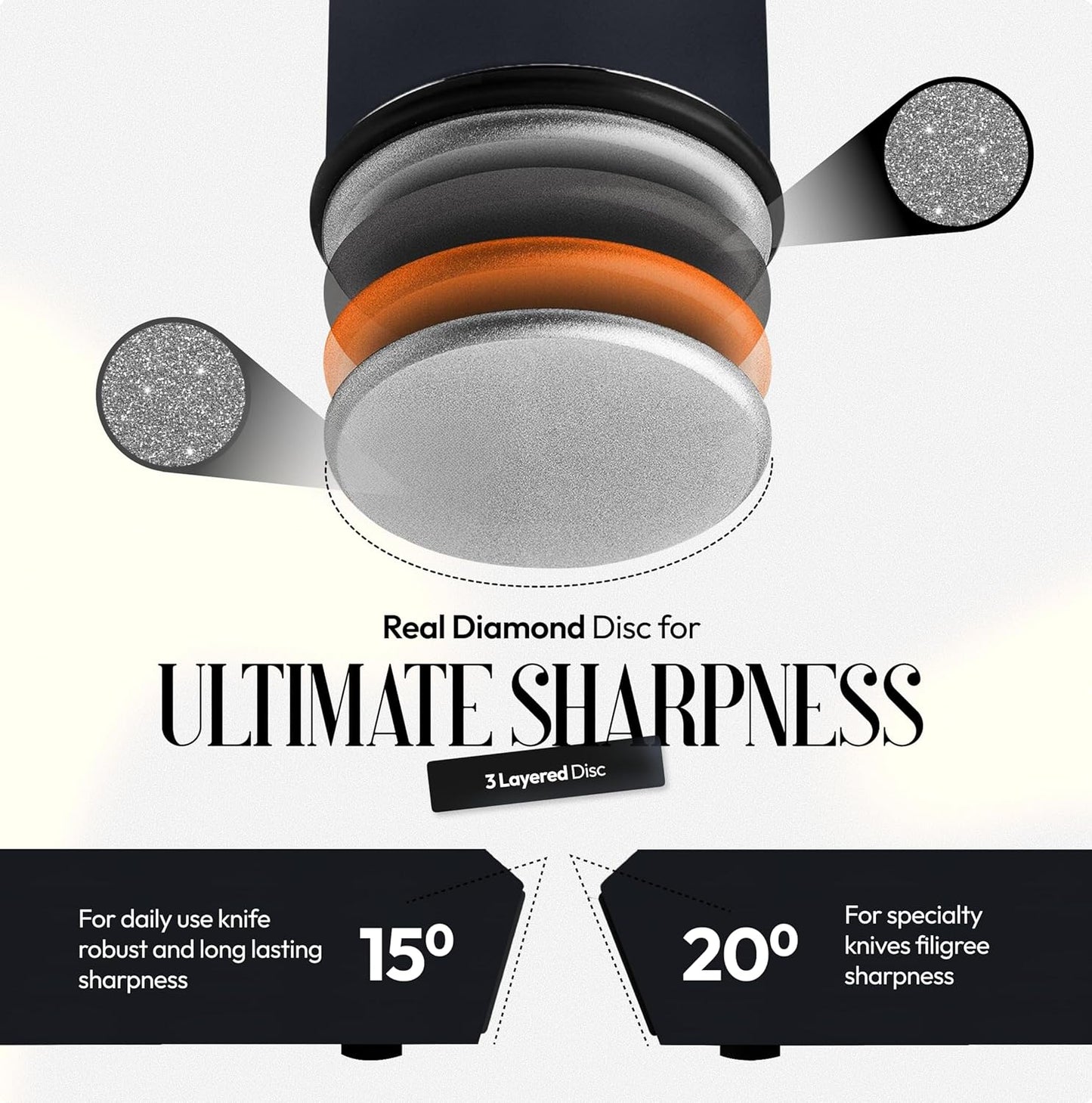 Rolling Knife Sharpener Kit, Magnetic 15° & 20° Angle Guides, Diamond & Ceramic Discs, Manual Rolling Knife Sharpener Tool for Razor-Sharp Kitchen gadgets, Chef & Outdoor Knives (Brown Gold)