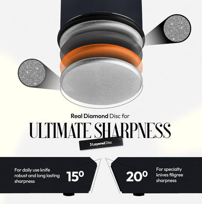 Rolling Knife Sharpener Kit, Magnetic 15° & 20° Angle Guides, Diamond & Ceramic Discs, Manual Rolling Knife Sharpener Tool for Razor-Sharp Kitchen gadgets, Chef & Outdoor Knives (Brown Gold)