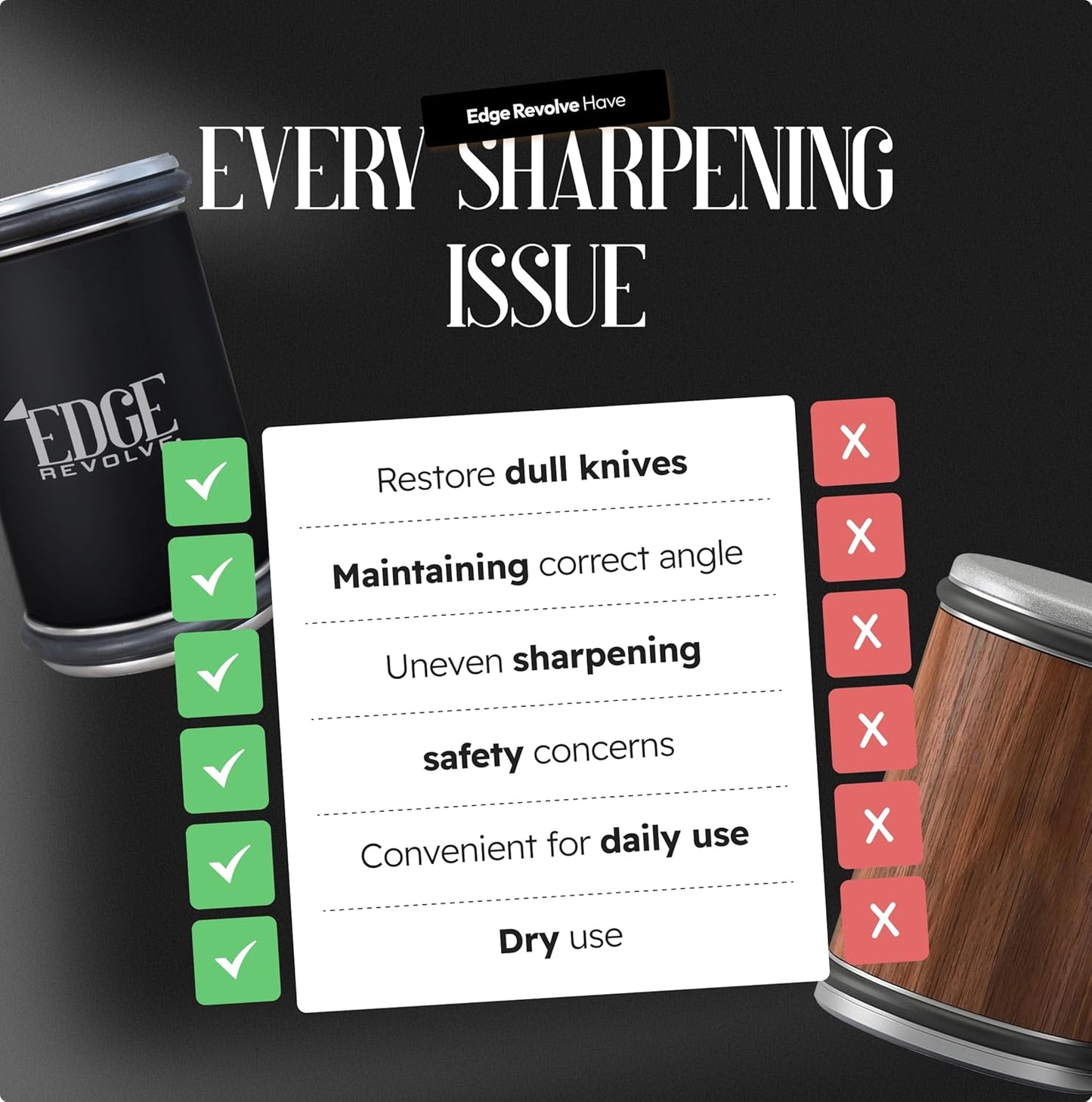 Rolling Knife Sharpener Kit, Magnetic 15° & 20° Angle Guides, Diamond & Ceramic Discs, Manual Rolling Knife Sharpener Tool for Razor-Sharp Kitchen gadgets, Chef & Outdoor Knives (Brown Gold)