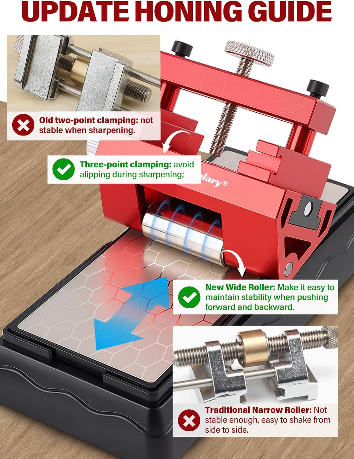 Double-side Chisel Sharpening Kit, Professional Diamond Sharpening Stones Knife Sharpener Plate with Honing Guide Protractor for Chisel Kitchen Outdoor Woodworking Tools (600/1200 Grit)