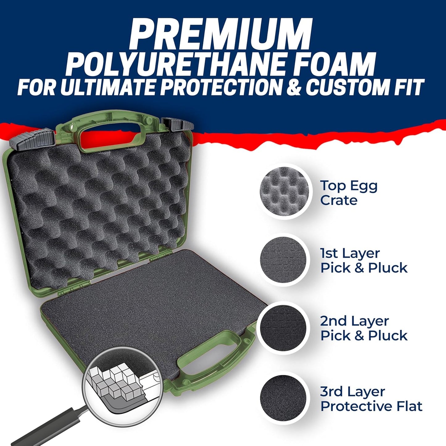 TSA Approved Hard Gun Case – Airline Approved Lockable Pistol Carrying Case with Dual Latch & Customizable Foam – Fits 9mm Handgun, Revolver & Firearm for Travel & Range Use