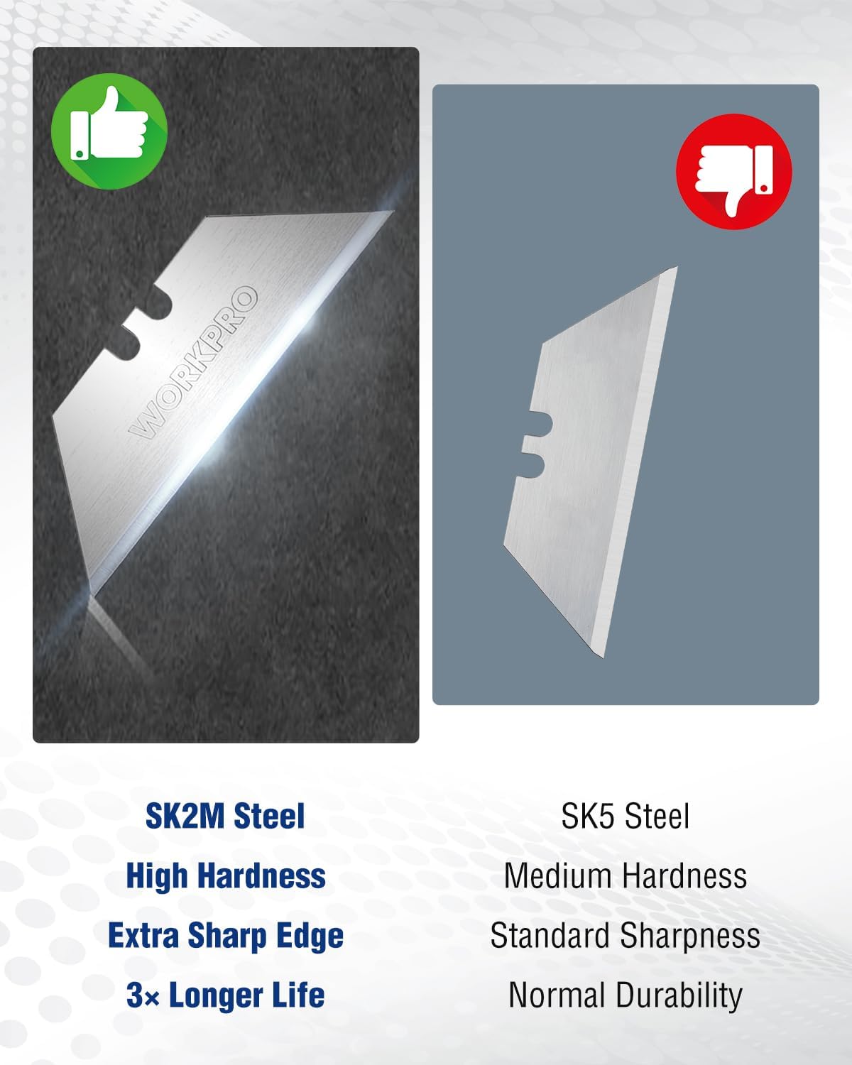 100-Pack Utility Knife Blades