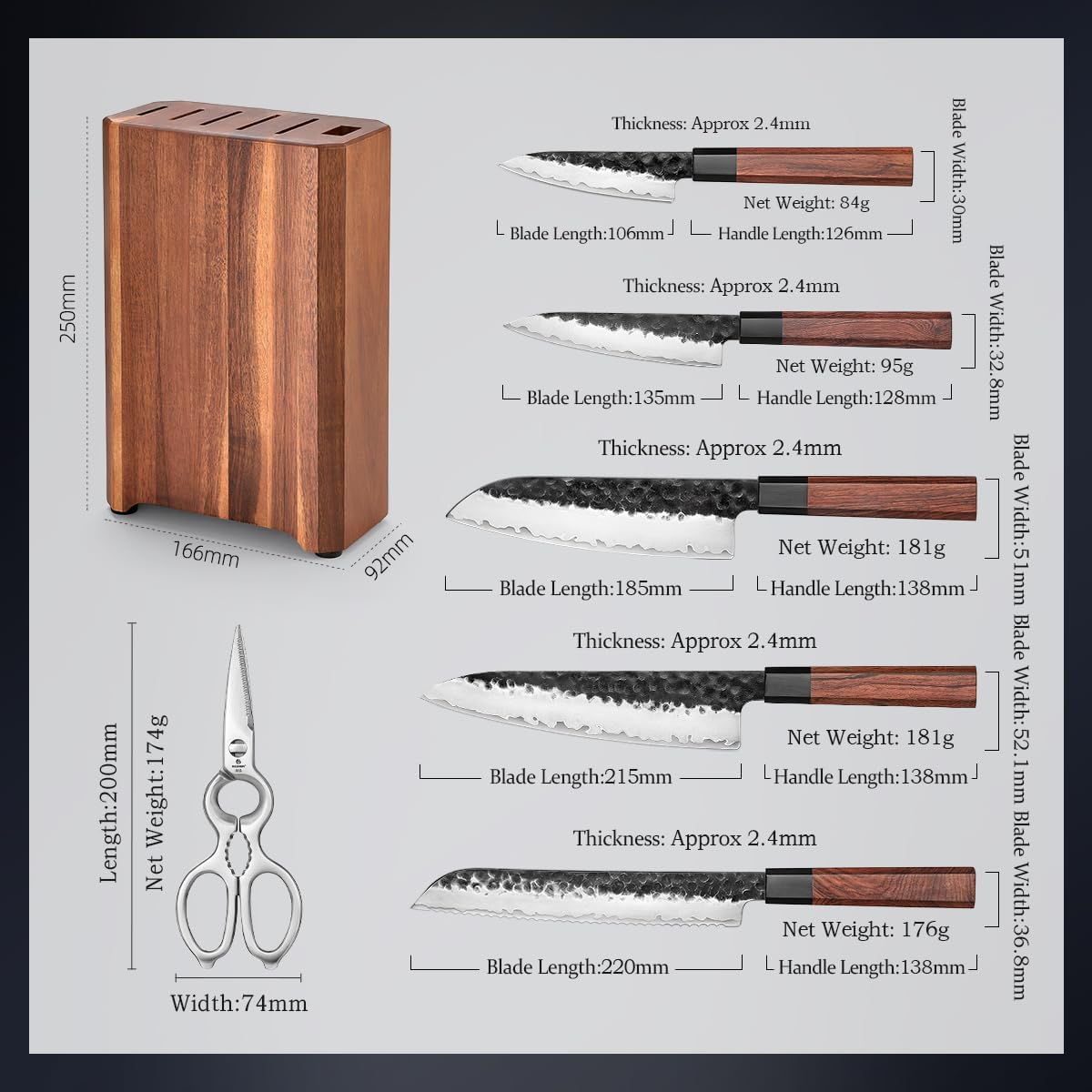 5.3" Utility Knife, Clad Steel Composite Forging Steel Universal Knife, Petty Knife Paring Fruit Peeling,Japanese Style Kitchen Knife,Natural Wood Octagonal Handle