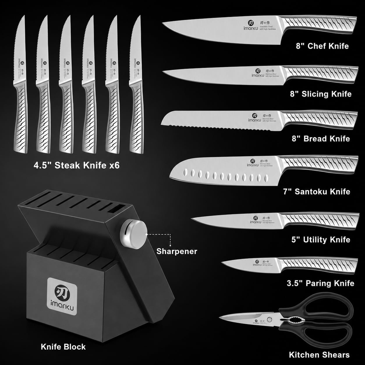 14 Pcs Knife Set with Block, Japanese High-Carbon Stainless Steel Kitchen Knife Set with Built-in Sharpener, Sharp Kitchen Knives, Dishwasher Safe, Non-Slip Handles, Gift for Men and Women