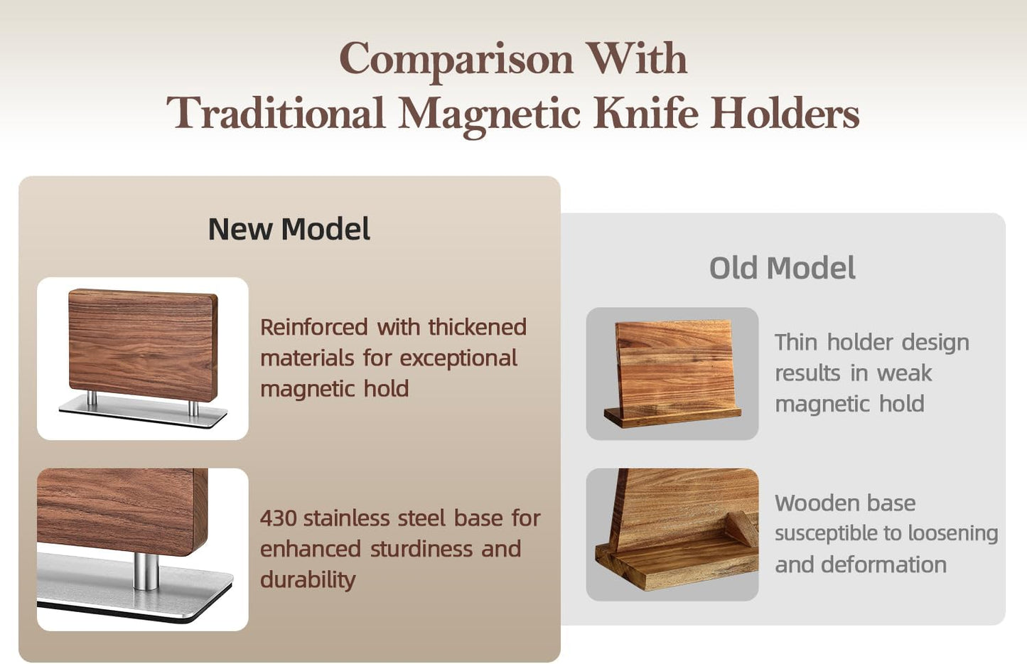 In-drawer Knife Block, Natural Acacia Knife Drawer Oganizer, Insert-Kitchen Storage Holder, 11 Slots, Holds up to 11 Various Size Knives, Countertop Saving&Knife Protective