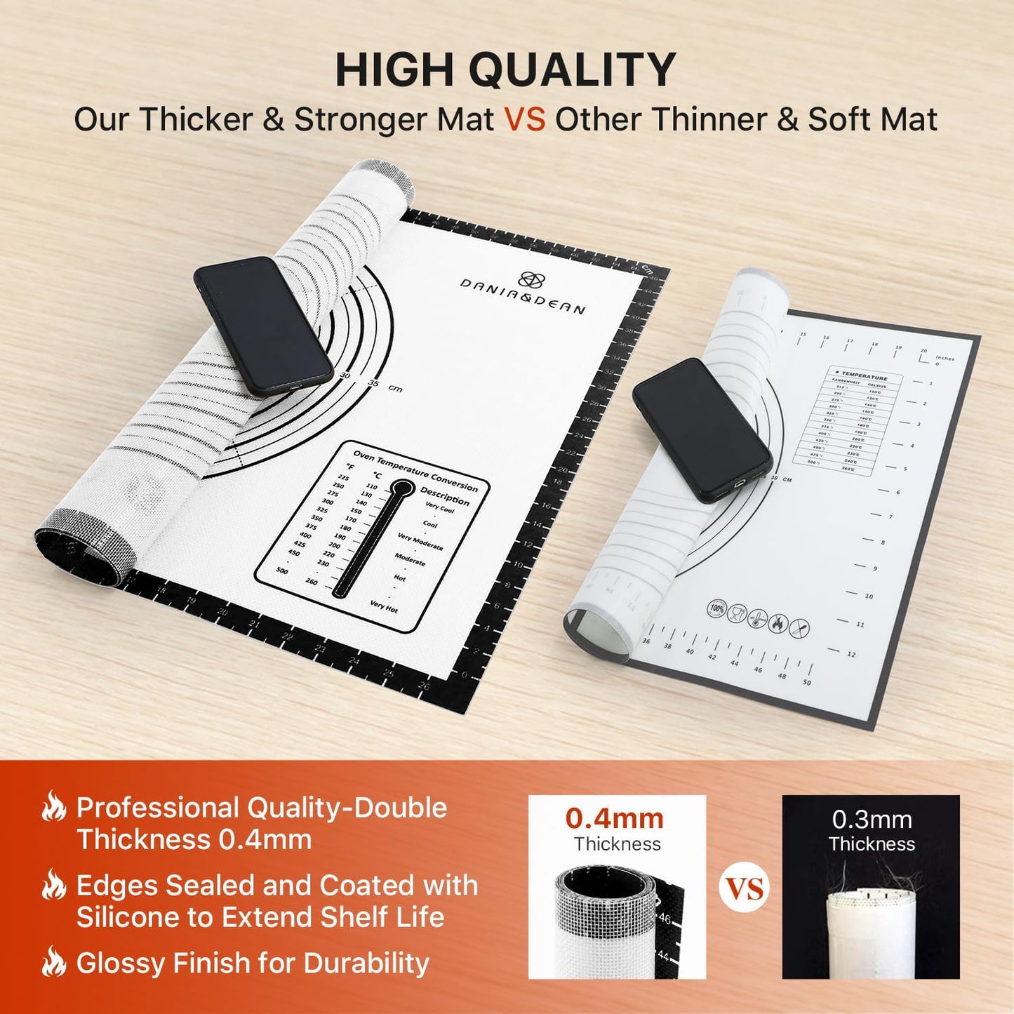 26"x16" Extra Thick Silicone Baking Mat for Pastry and Bread