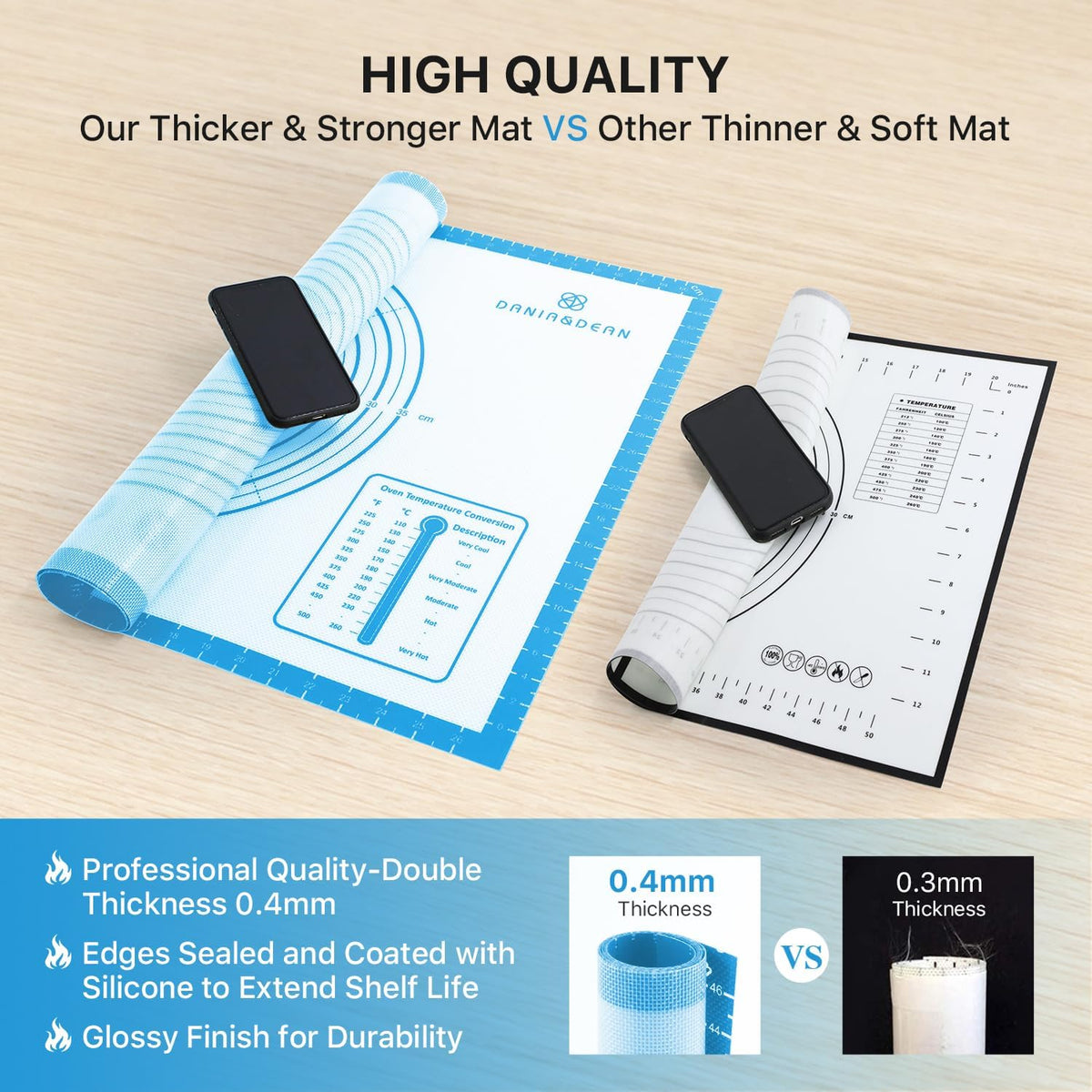 26"x16" Extra Thick Silicone Baking Mat for Pastry and Bread