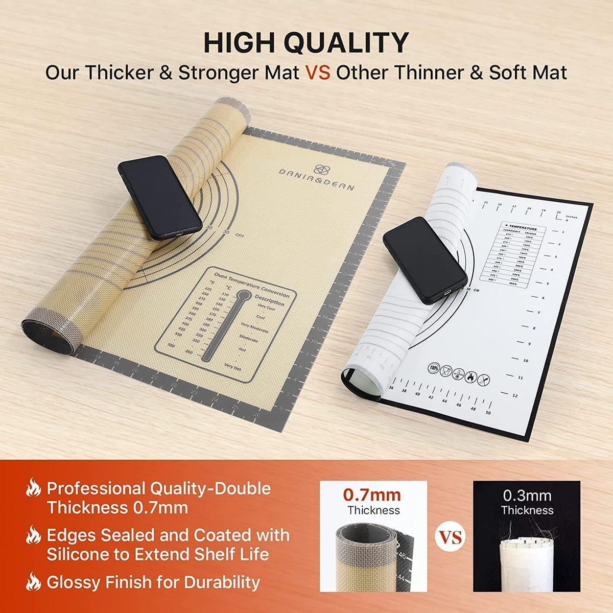 26"x16" Extra Thick Silicone Baking Mat for Pastry and Bread