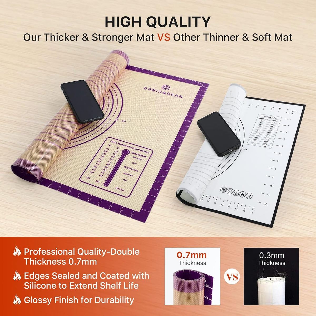 26"x16" Extra Thick Silicone Baking Mat for Pastry and Bread