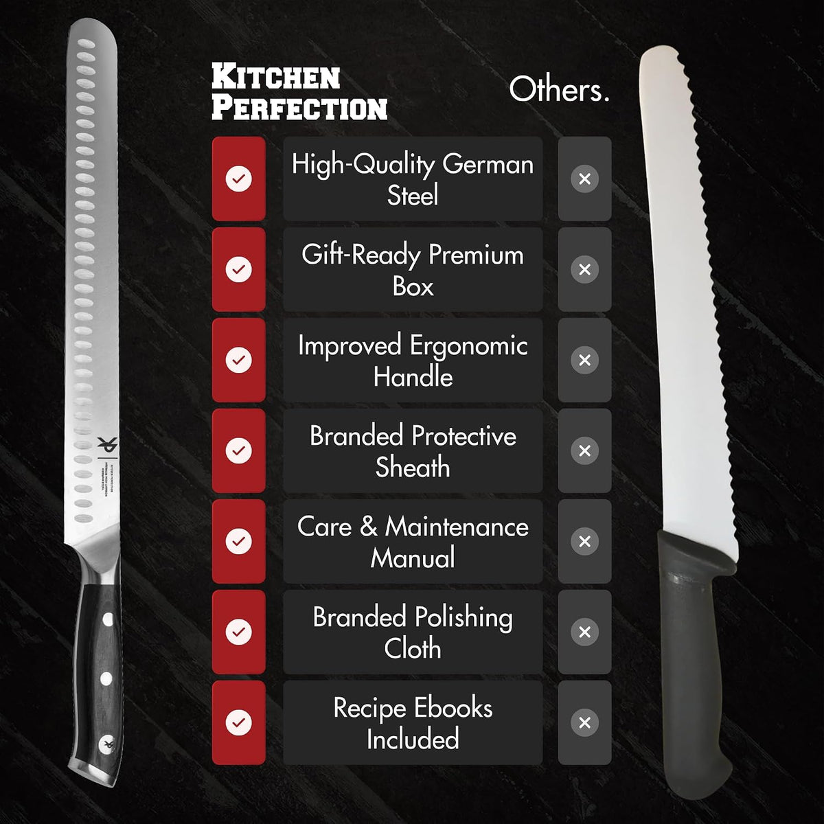 12" Brisket Knife for Carving & Slicing Meat - BBQ Gifts