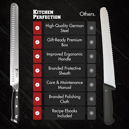 12" Brisket Knife for Carving & Slicing Meat - BBQ Gifts