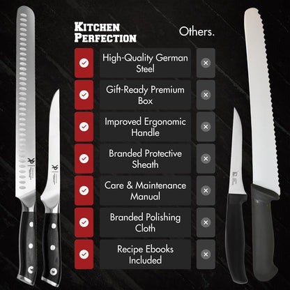 12" Brisket Knife for Carving & Slicing Meat - BBQ Gifts