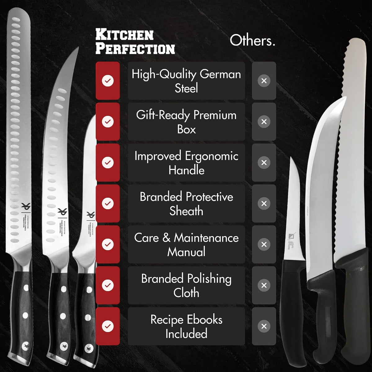 12" Brisket Knife for Carving & Slicing Meat - BBQ Gifts
