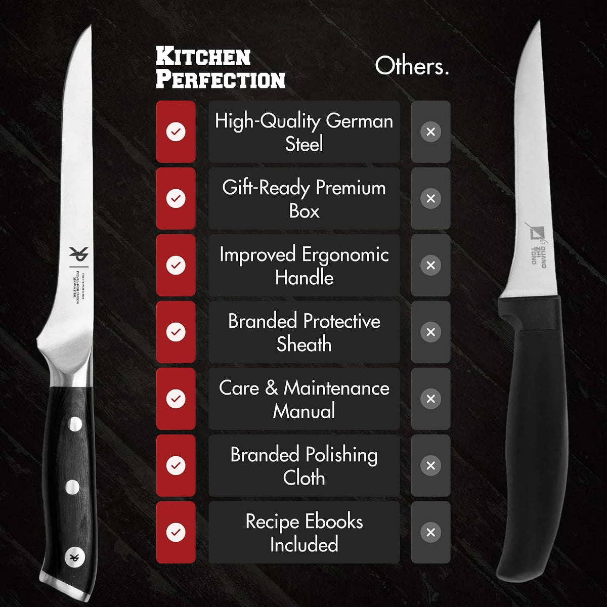 12" Brisket Knife for Carving & Slicing Meat - BBQ Gifts