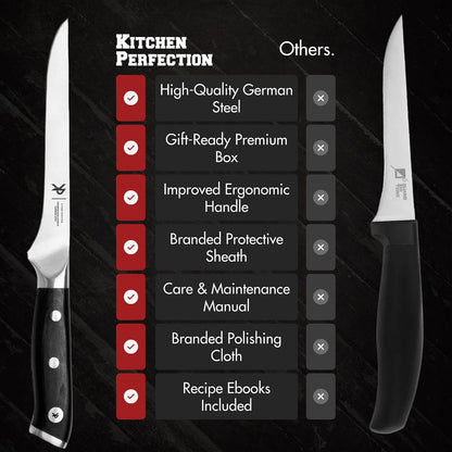 12" Brisket Knife for Carving & Slicing Meat - BBQ Gifts