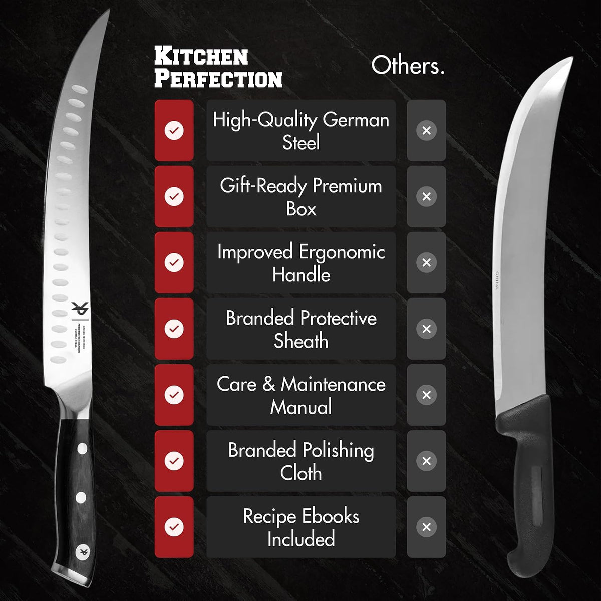 12" Brisket Knife for Carving & Slicing Meat - BBQ Gifts