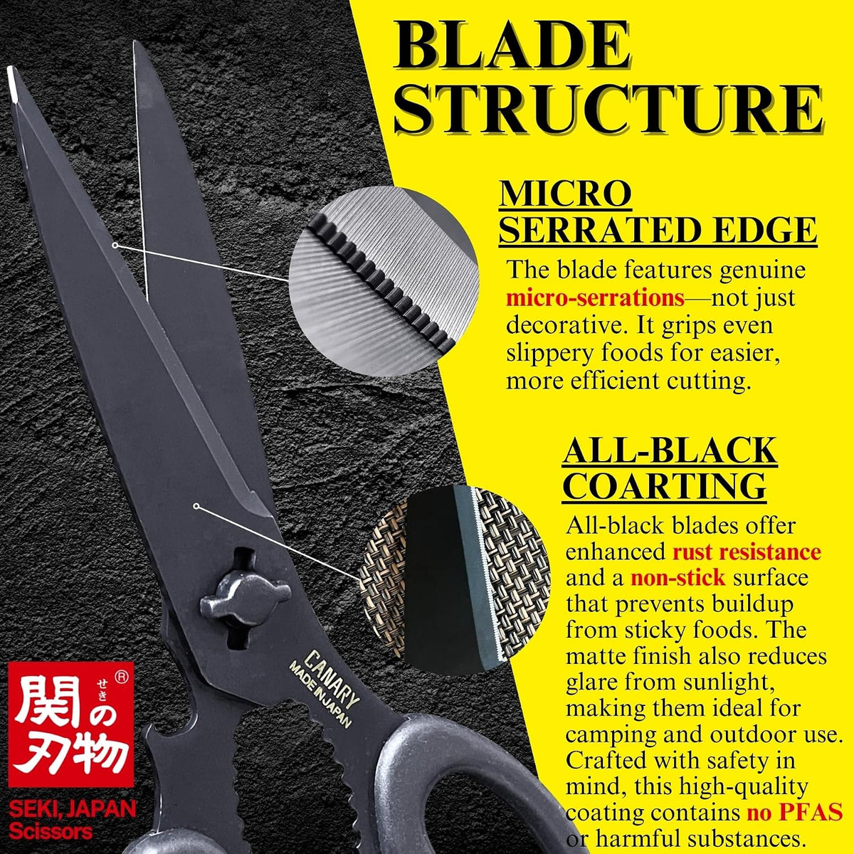 Japanese Kitchen Scissors Heavy Duty 8.2", Made in JAPAN, Dishwasher Safe Come Apart Blade, Multipurpose Kitchen Scissors, Sharp Serrated Japanese Stainless Steel, Black