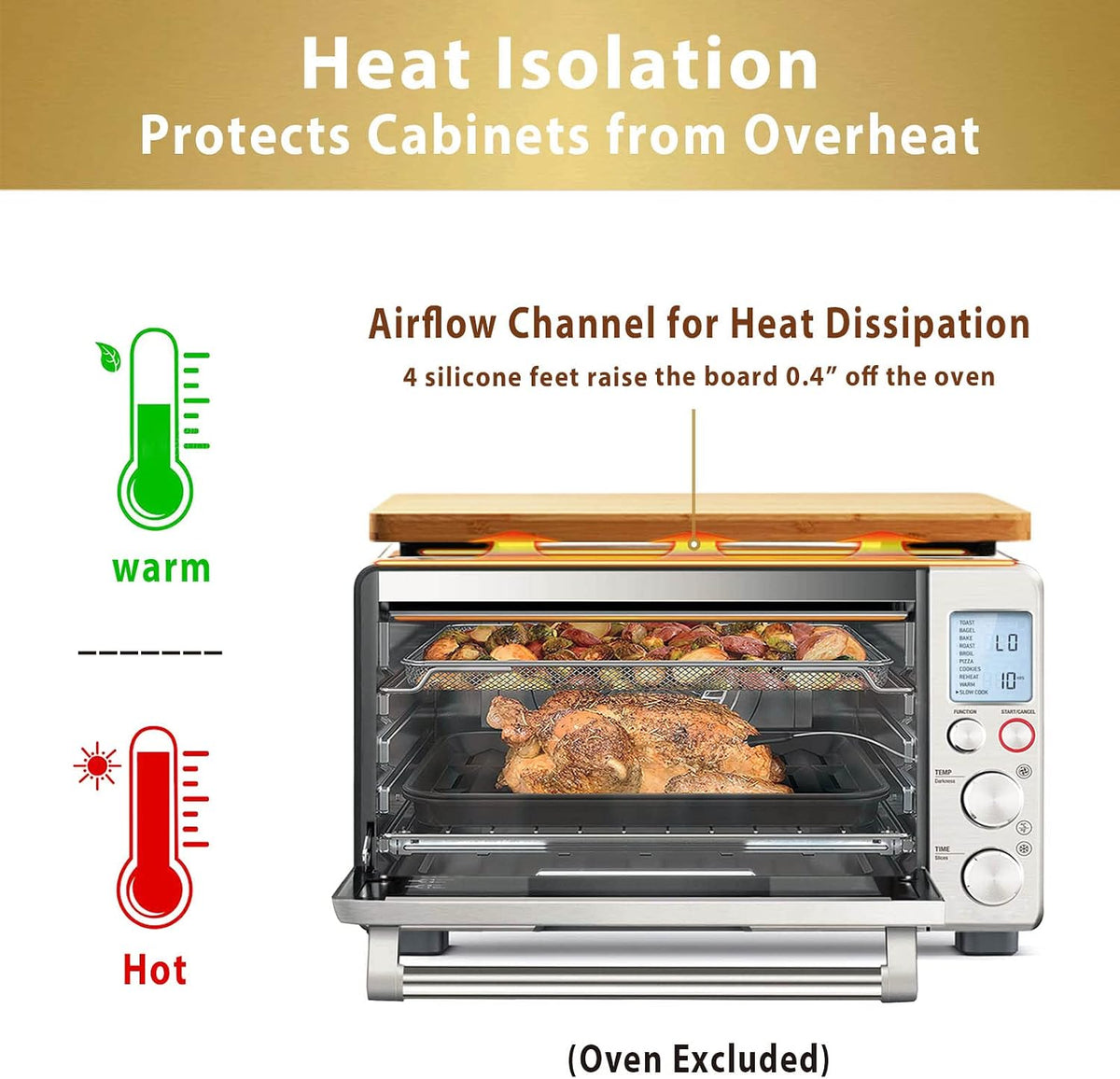 Cutting board Compatible with Breville BOV800XL/845BSS/860BSS Smart Oven Air Fryer, Accessories for Countertop Convection Oven, Heat Resistant Silicone Feet, Creates Storage Space, Protects Cabinets