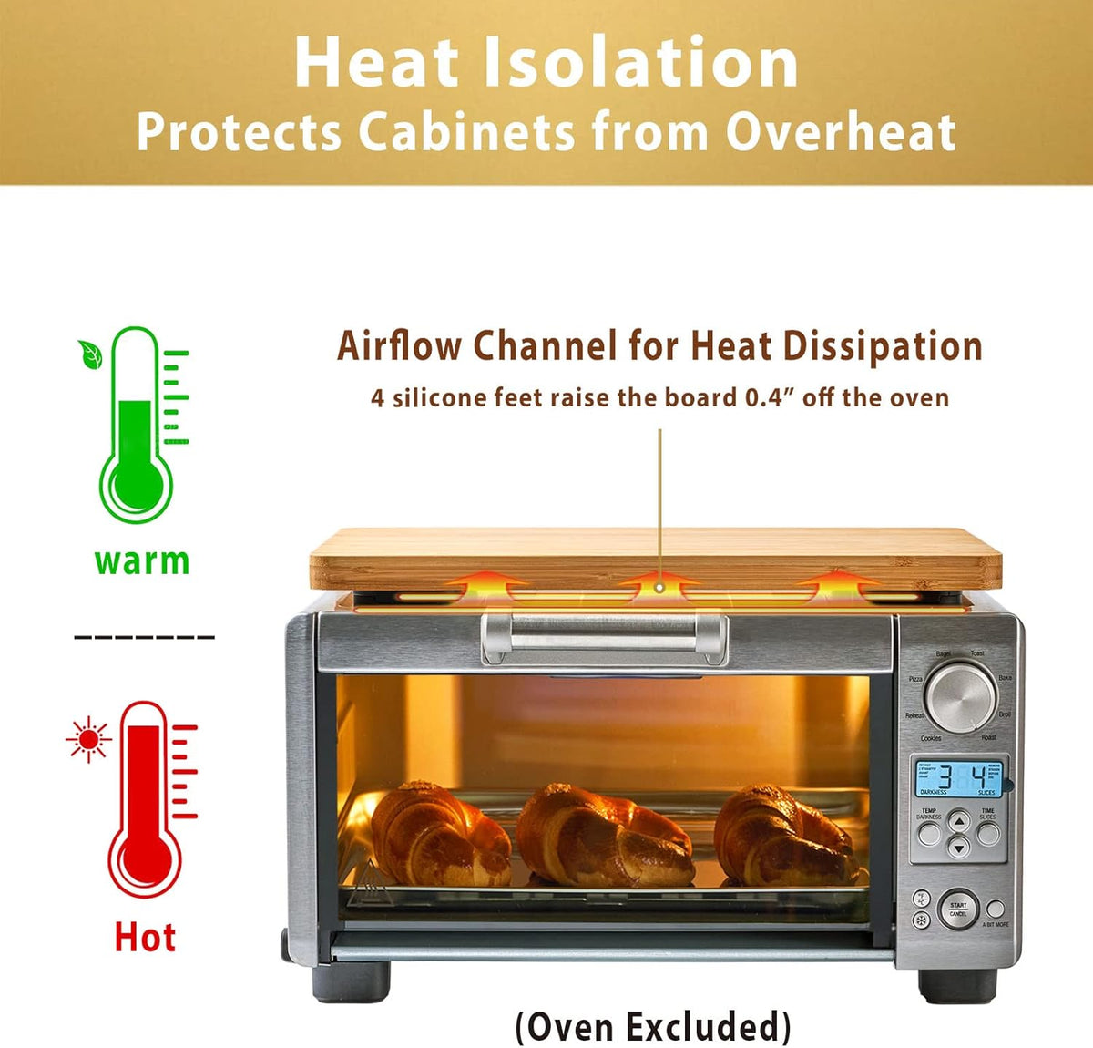 Cutting board Compatible with Breville BOV800XL/845BSS/860BSS Smart Oven Air Fryer, Accessories for Countertop Convection Oven, Heat Resistant Silicone Feet, Creates Storage Space, Protects Cabinets