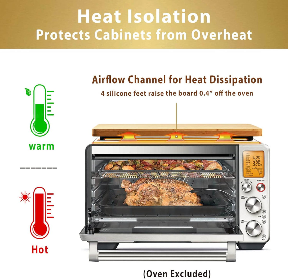 Cutting board Compatible with Breville BOV800XL/845BSS/860BSS Smart Oven Air Fryer, Accessories for Countertop Convection Oven, Heat Resistant Silicone Feet, Creates Storage Space, Protects Cabinets