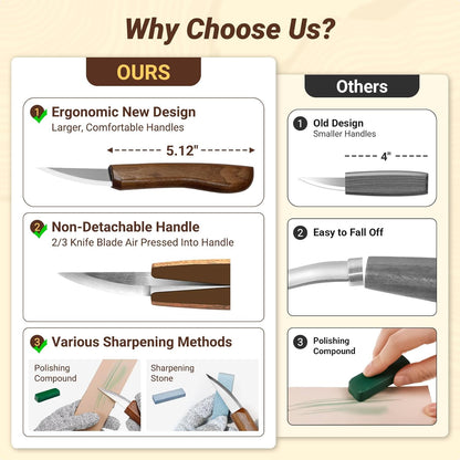 Tekchic Wood Carving Kit Deluxe-Whittling Knife, Wood Carving Knife Set | Wood Whittling Kit for Beginners, Carving Knife Woodworking Wood Carving Tools Set with Large Leather Case