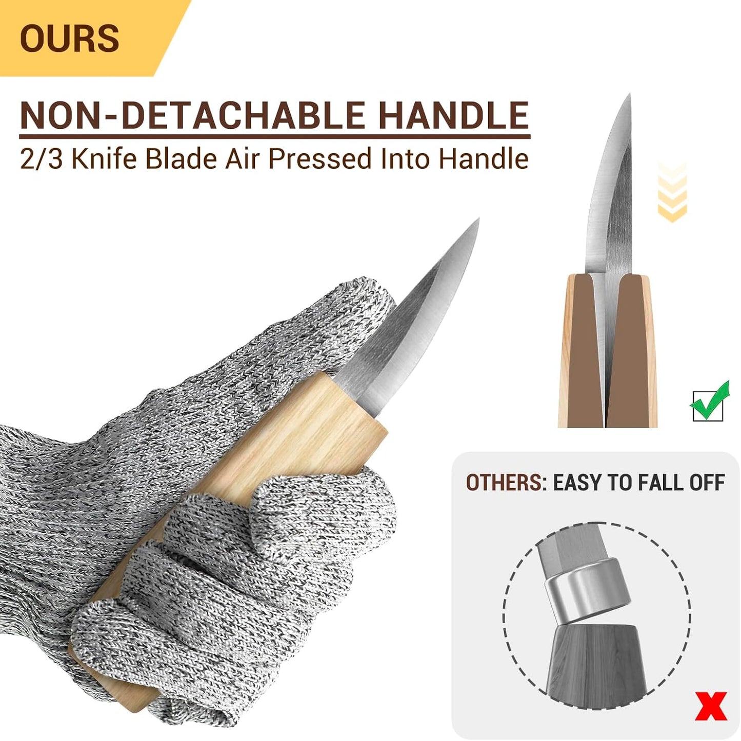 Tekchic Wood Carving Kit Deluxe-Whittling Knife, Wood Carving Knife Set | Wood Whittling Kit for Beginners, Carving Knife Woodworking Wood Carving Tools Set with Large Leather Case