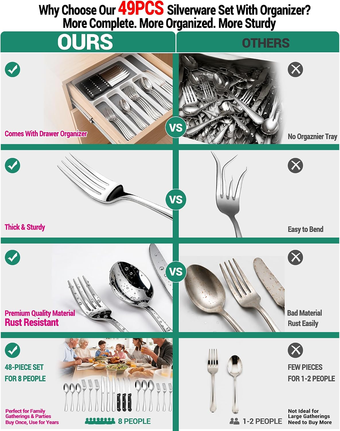 49PCS Silverware Set with Organizer, Stainless Steel Flatware Drawer Cutlery Set for 8, Kitchen Utensils with Steak Knives Mirror Polished Dinner Knife Forks Spoons Tableware Service Tray