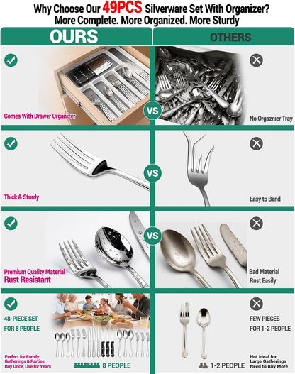 49PCS Silverware Set with Organizer, Stainless Steel Flatware Drawer Cutlery Set for 8, Kitchen Utensils with Steak Knives Mirror Polished Dinner Knife Forks Spoons Tableware Service Tray