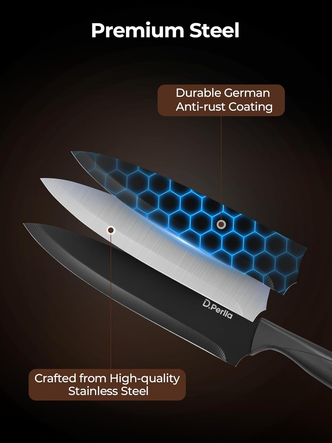 Knife Set, 8-Piece Kitchen Knife Set with Built-in Sharpener, Dishwasher Safe Non-stick & Non Rust, Black Coating Stainless Steel Knife Block Set, Sharp Chef Knives with Universal Knife Block