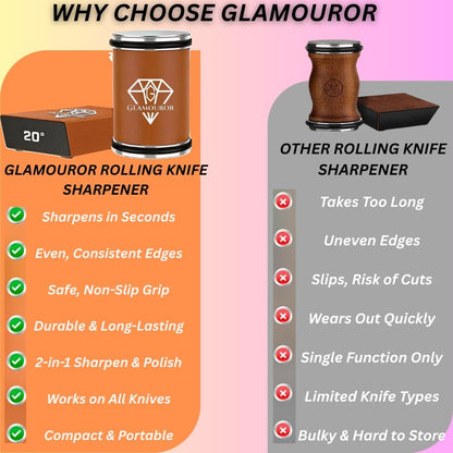 Rolling Knife Sharpener with Diamond & Ceramic Discs – 15° & 20° Strong Magnetic Angle &, Leather Strop, Finger Guard – Professional Manual Knife Sharpening Kit for Kitchen & Chef Knives.