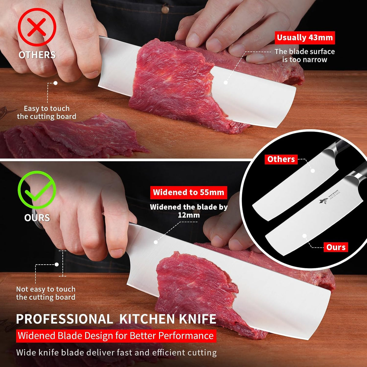 Nakiri Knife 7 inch Chef Knives, Vegetable Kitchen Knife with High Carbon Stainless Steel Blade, Multipurpose Asian Knife for Chopping, Cutting and Slicing with Ergonomic Handle