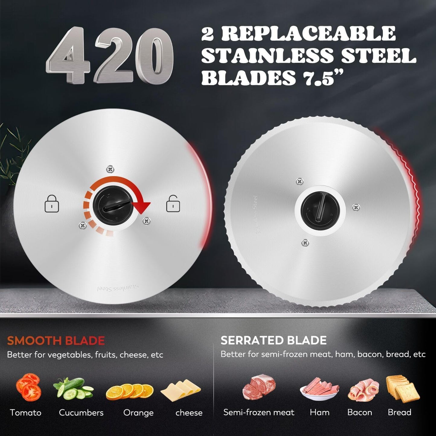 Meat Slicer Electric 200W with 7.5’’ Blades, 110v | 0-18mm Adjustable Thickness, Child Lock Protection, Stainless Steel Blades, Deli Food Slicer for Meat Fruit Bread Cheese