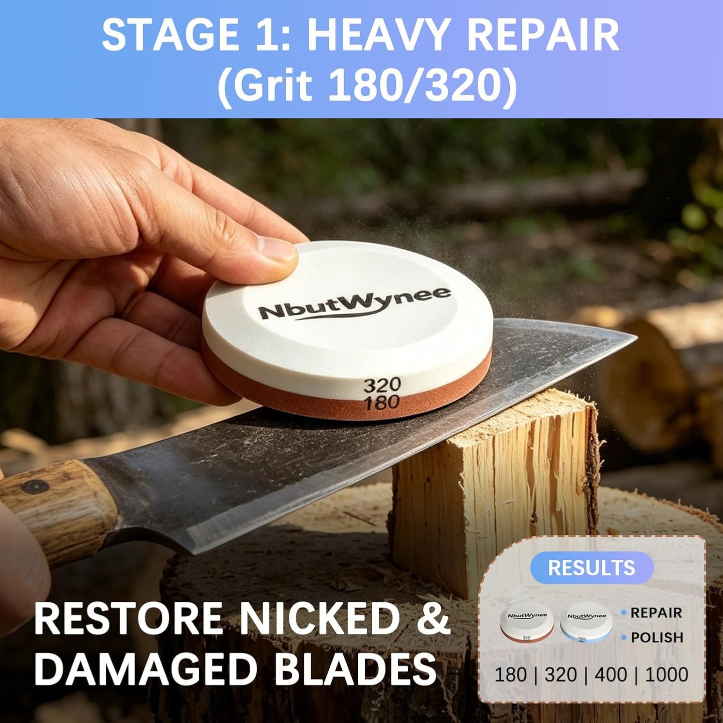 Sharpening Stones, 2-Pack Dual Grit Whetstones 180/320 & 400/1000 | Sharpener for Knives & Tools, Portable Whetstone Stones for Kitchen, Camping, Bushcraft, Pocket Knives, Axes & Chisels