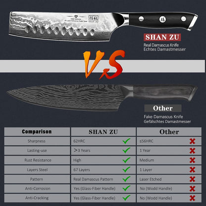 Damascus Nakiri Knife, 7 In Professional Extra Sharp Kitchen Knife | Japanese High Carbon Super Steel Kitchen Knife with Ergonomic G10 Glass Fiber Handle