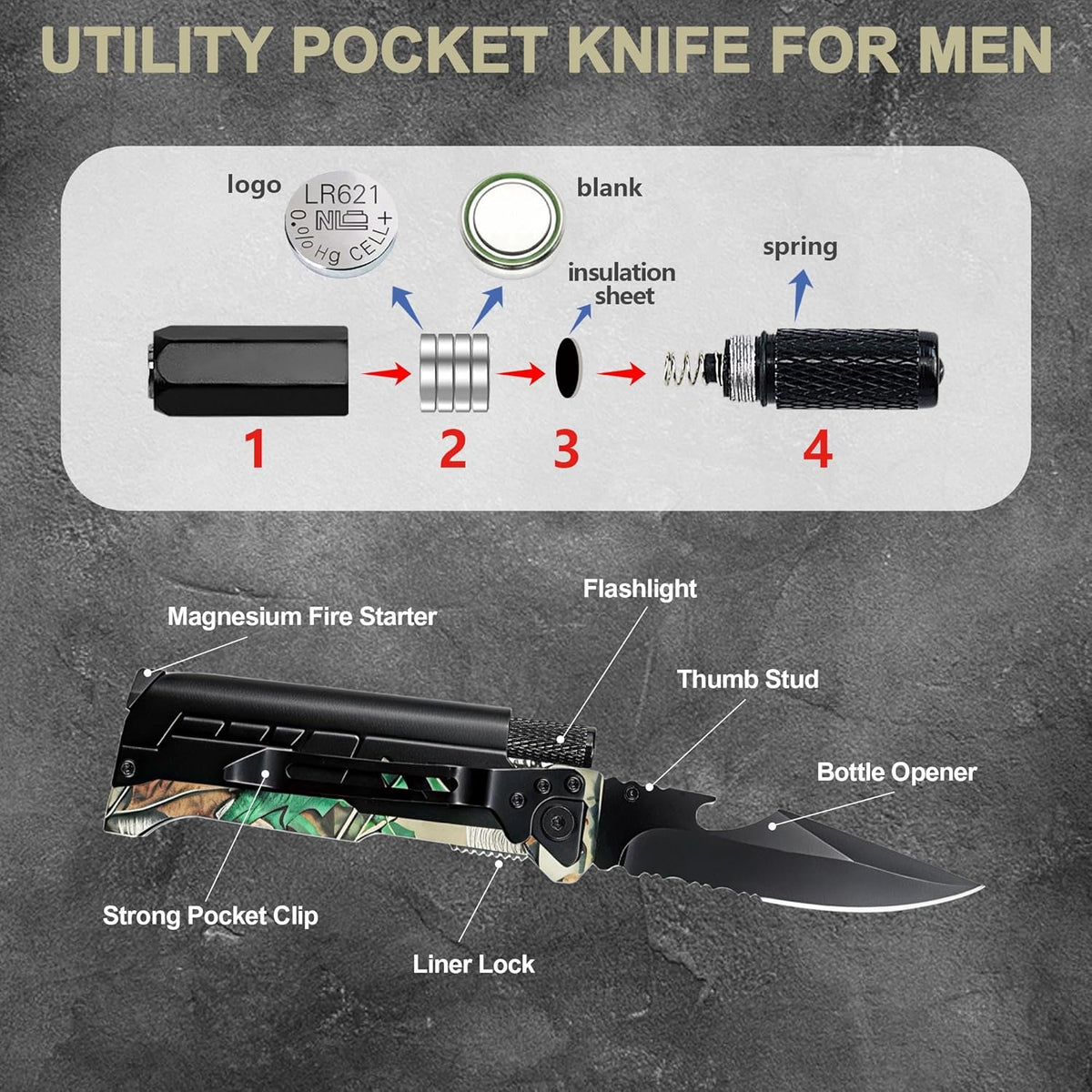 6-in-1 Survival Tactical Military Folding Pocket Knife, Black | Knives with LED Light, Seatbelt Cutter, Glass Breaker, Magnesium Fire Starter, Bottle Opener, Multi-Function Emergency Tool
