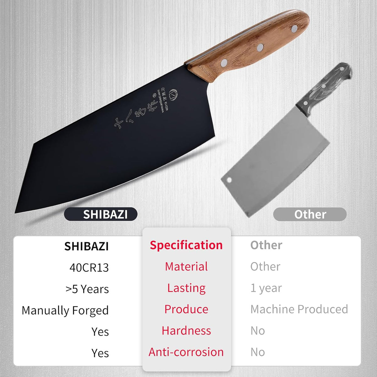 Heavy Duty Stainless Steel Bone Cleaver Knife for Home Chopping Bones