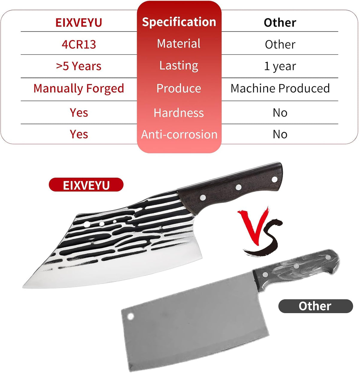 Heavy Duty Stainless Steel Bone Cleaver Knife for Home Chopping Bones