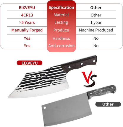 Heavy Duty Stainless Steel Bone Cleaver Knife for Home Chopping Bones
