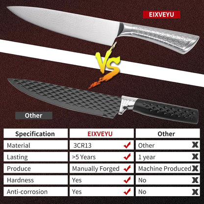 Heavy Duty Stainless Steel Bone Cleaver Knife for Home Chopping Bones