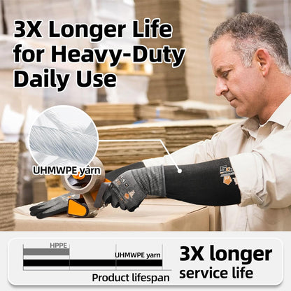 ANSI A4 Cut Resistant Arm Sleeves with UHMWPE, Lightweight and High-Strength, 15X Stronger than Steel, Comfort Protective Arm Guards for Gardening, Farming, Work, Construction, S913