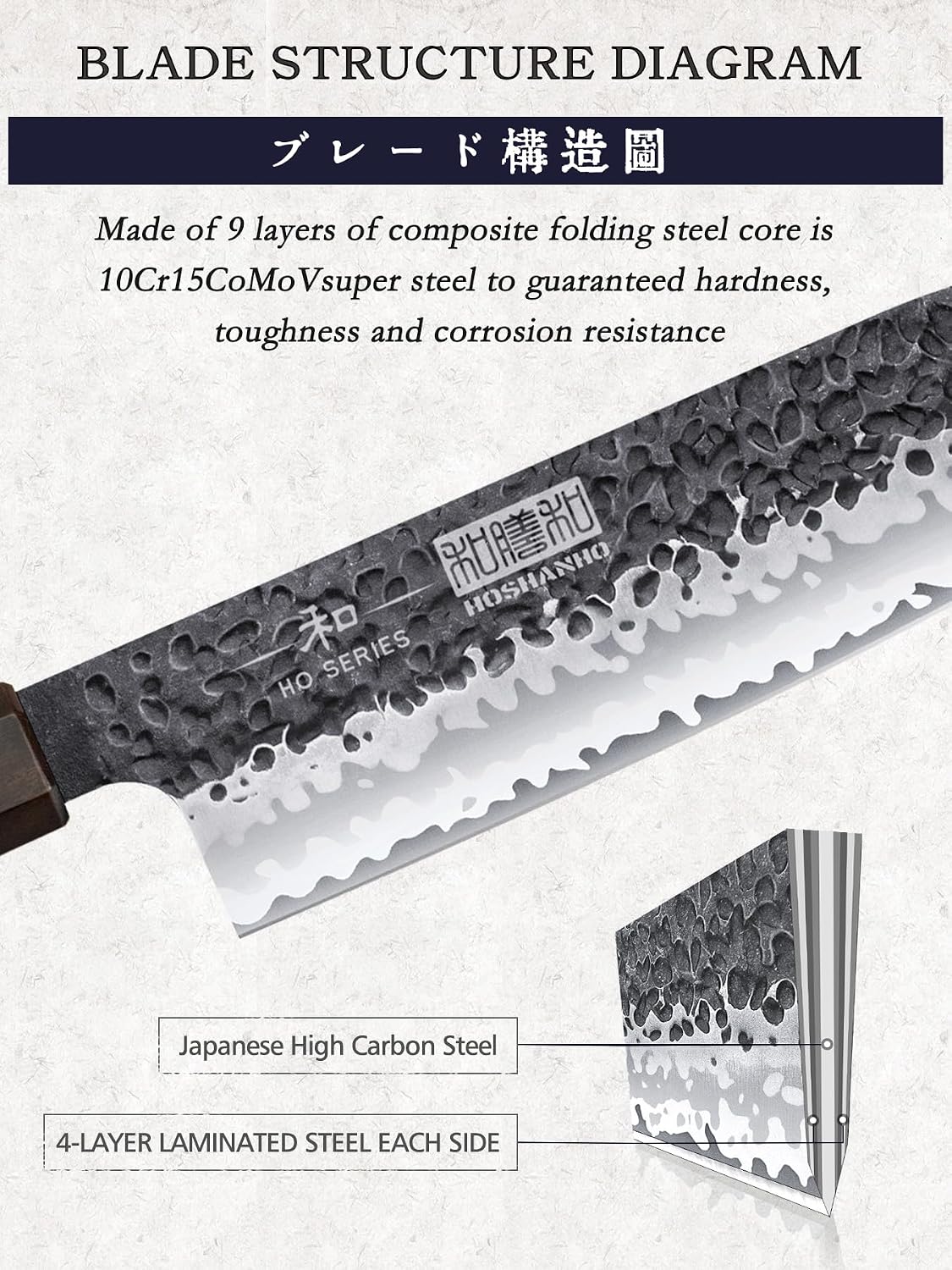 7" Santoku Knife, Japanese High Carbon Steel Kitchen Chef Knife