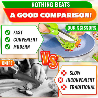 2 in 1 Kitchen Scissors for Food with Cutting Board, Safety Lock