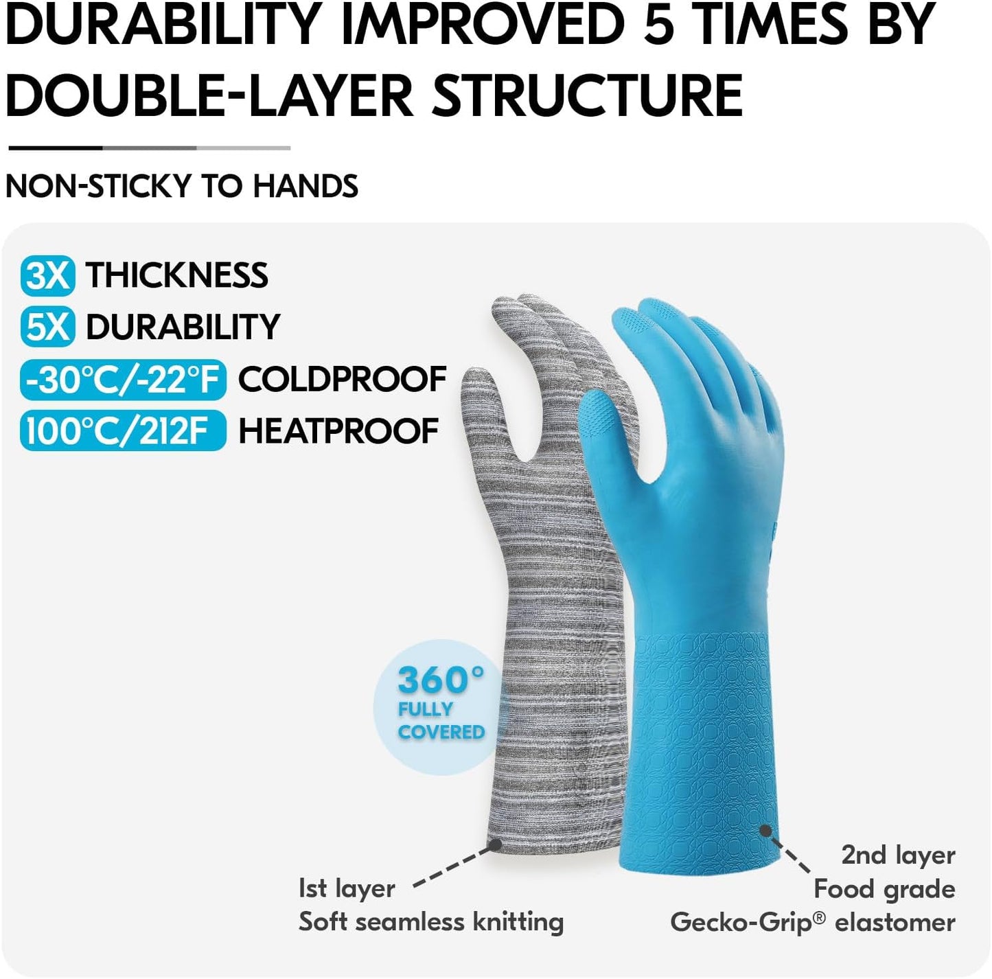 ... 1Pair Cut Resistant Work Gloves Men,Cut-proof,Seamless,HPPE Anti-cut Liner,EN388 level E,ANSI level A5(TP1117CTA5)