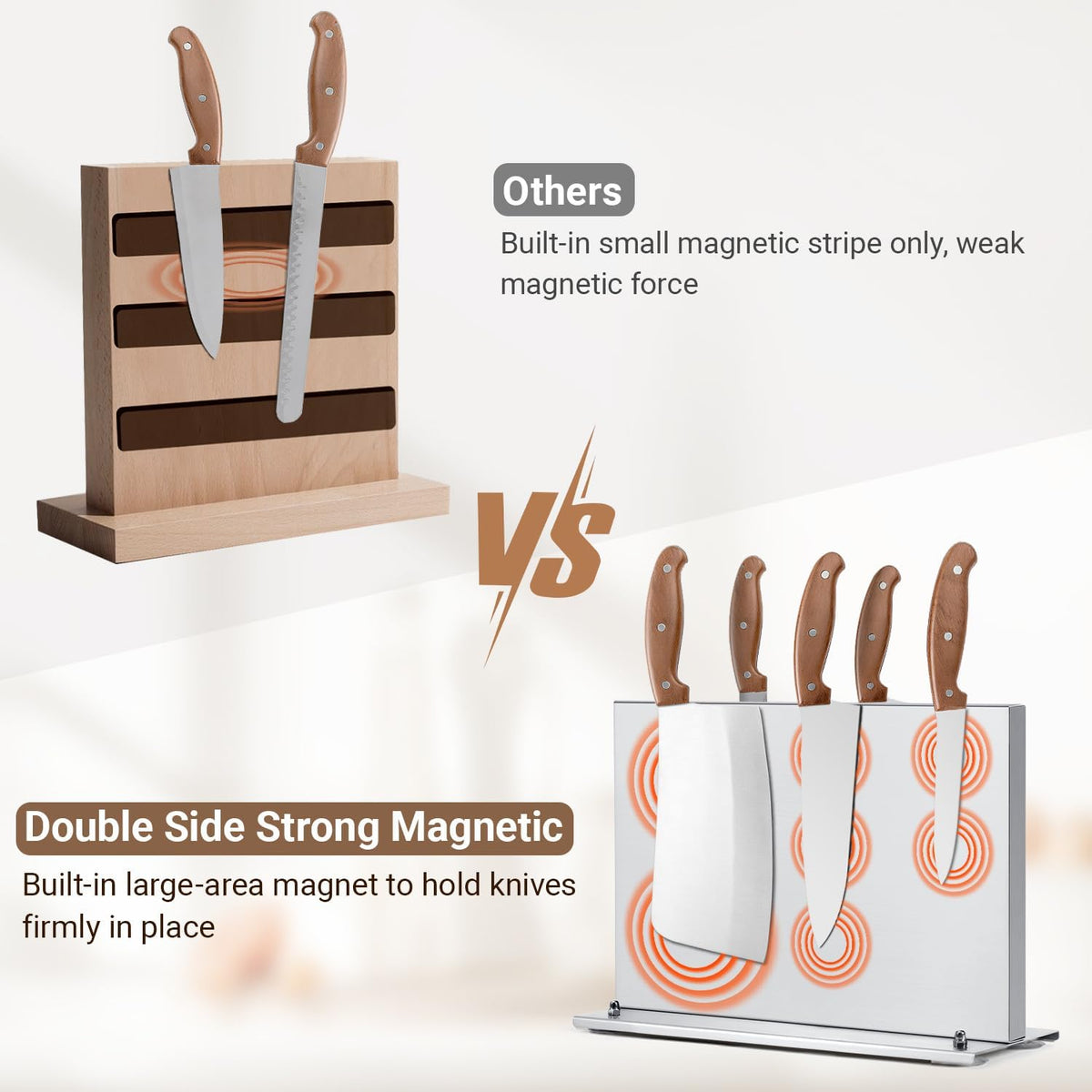 Stainless Steel Magnetic Knife Holder with 2pcs Sharpener | Double Sided Strong Magnetic Knife Block, Magnetic Knife Stand for Kitchen Countertop, Anti-movement Suction Cup Base