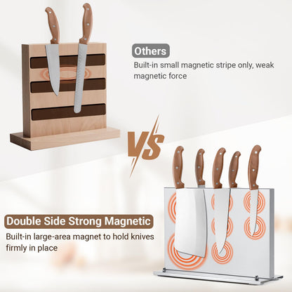 Stainless Steel Magnetic Knife Holder with 2pcs Sharpener | Double Sided Strong Magnetic Knife Block, Magnetic Knife Stand for Kitchen Countertop, Anti-movement Suction Cup Base