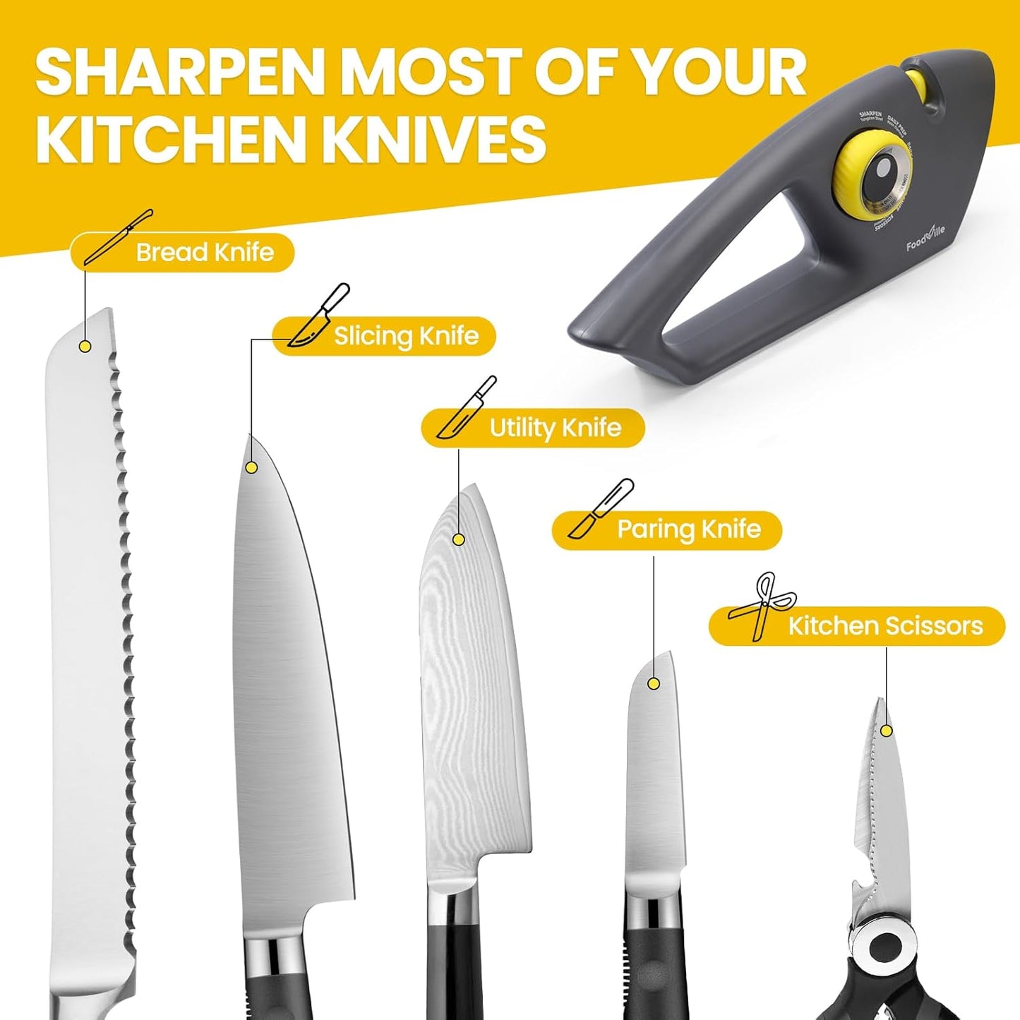 5 in 1 Knife Sharpener with 5 Stages including Tungsten, Diamond, Ceramic for Scissors and All Kinds of Kitchen Knives with Straight and Serrated Blades